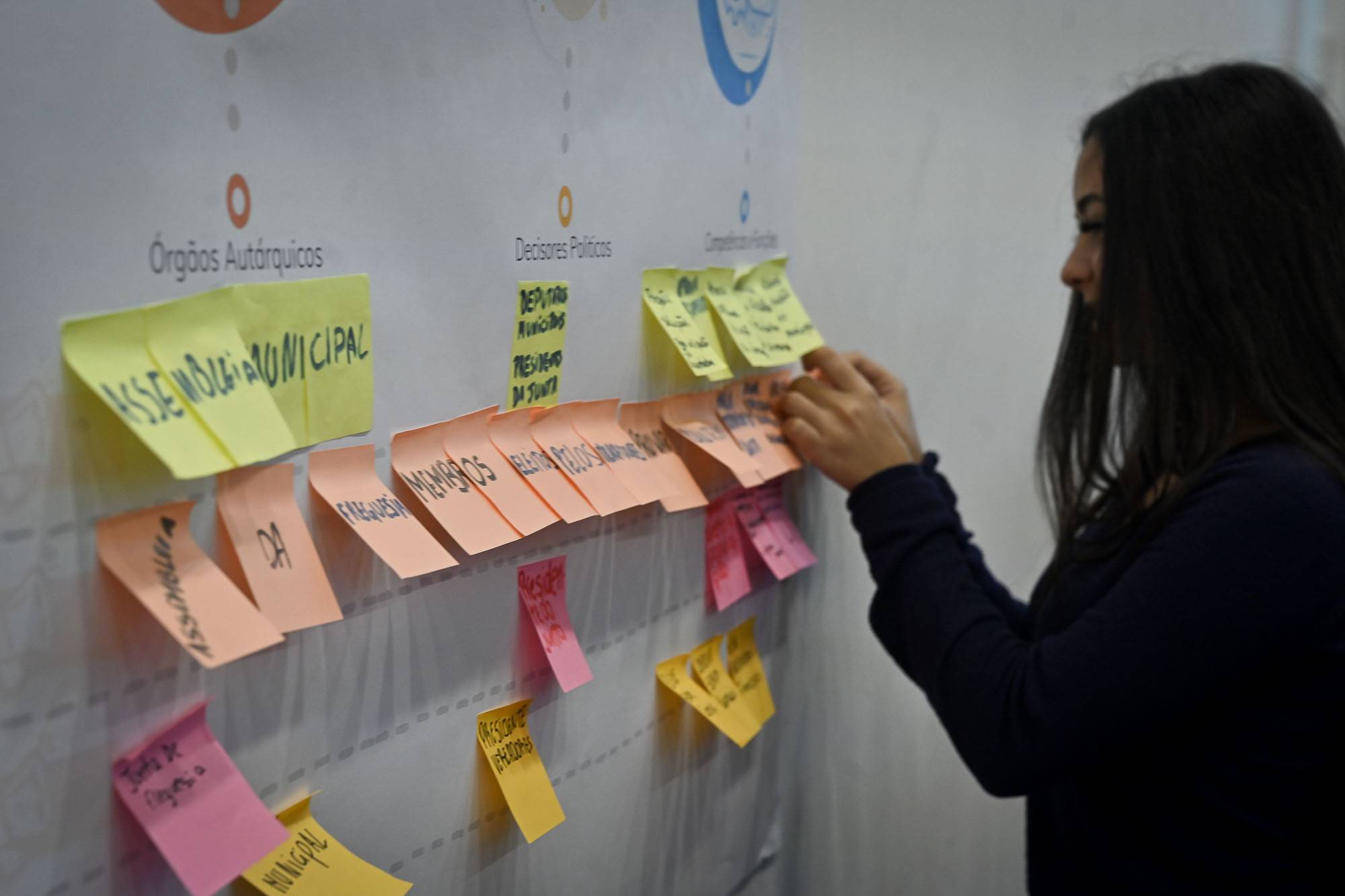 Jovens de Gondomar já podem utilizar o Cartão Jovem Municipal Já se encontra disponível o Car...