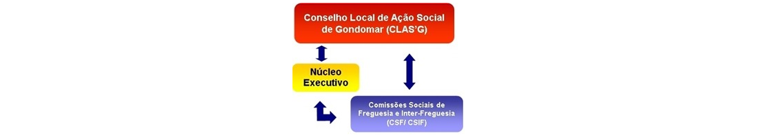 Imagem que acompanha o texto
